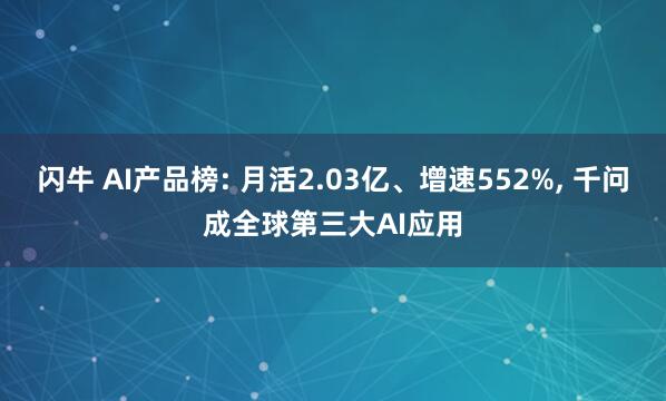 闪牛 AI产品榜: 月活2.03亿、增速552%, 千问成全球第三大AI应用
