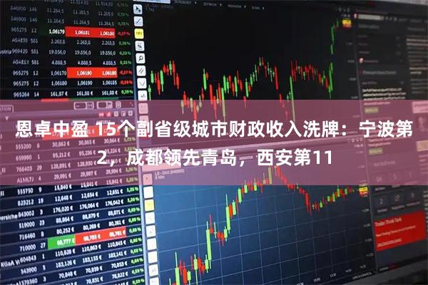 恩卓中盈 15个副省级城市财政收入洗牌：宁波第2，成都领先青岛，西安第11